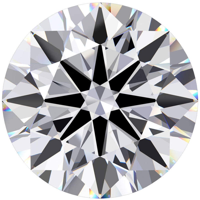 1 to 3 Carats Round Lab Grown Diamond IGI Certified