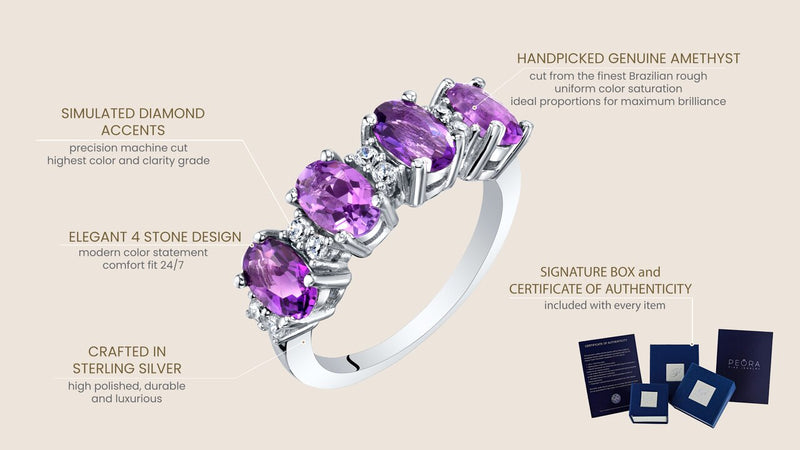 Sterling Silver Oval Cut Amethyst Anniversary Ring Band 1 5 Carats Sizes 5 To 9 Sr11948 infographic with additional information