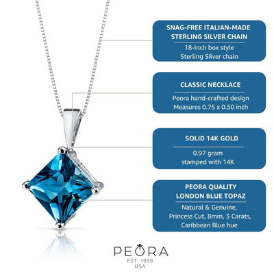 London Blue Topaz Pendant Necklace 14 Karat White Gold 2.96 Cts