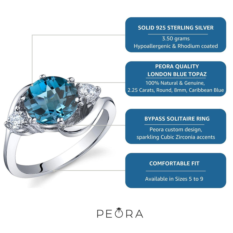 London Blue Topaz Ring Sterling Silver Round Shape 2.25 Carats