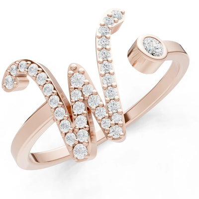 Dainty Initial Letter Birthstone Open Ring – W