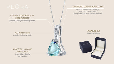 14K White Gold Genuine Aquamarine And Diamond Triad Pendant 1 50 Carats Trillion Cut P10024 on a model or additional view