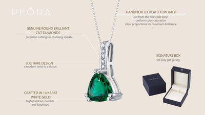 14K White Gold Created Emerald And Diamond Triad Pendant 1 50 Carats Trillion Cut P10028 on a model or additional view
