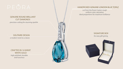 14K White Gold London Blue Topaz And Diamond Teardrop Pendant 3 Carats P10068 on a model or additional view