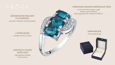 14K White Gold Genuine London Blue Topaz And Diamond Three Stone Anniversary Ring 1 50 Carats Oval Shape Sizes 5 To 9 R63030 infographic with additional information