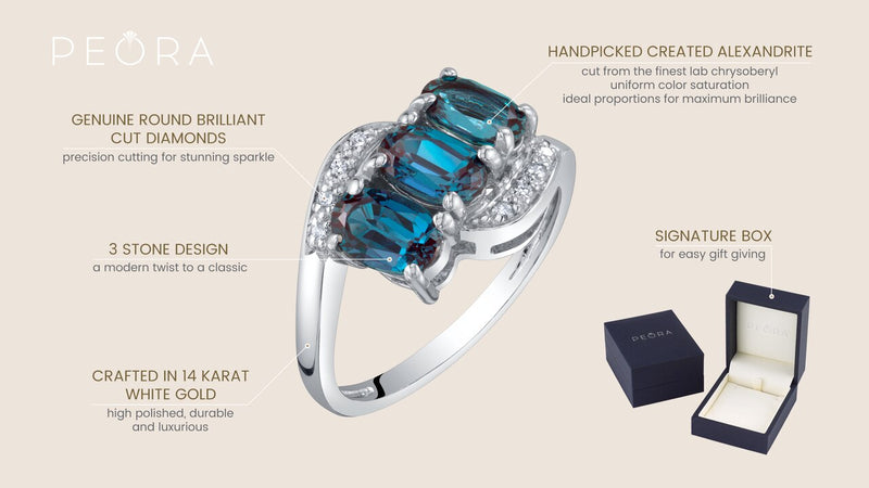 14K White Gold Created Alexandrite And Diamond Three Stone Anniversary Ring 1 50 Carats Oval Shape Sizes 5 To 9 R63032 infographic with additional information