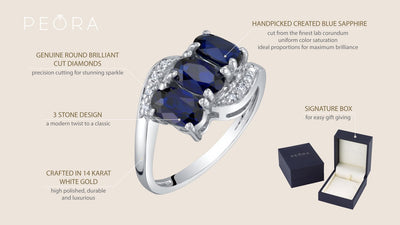 14K White Gold Created Blue Sapphire And Diamond Three Stone Anniversary Ring 1 50 Carats Oval Shape Sizes 5 To 9 R63034 infographic with additional information