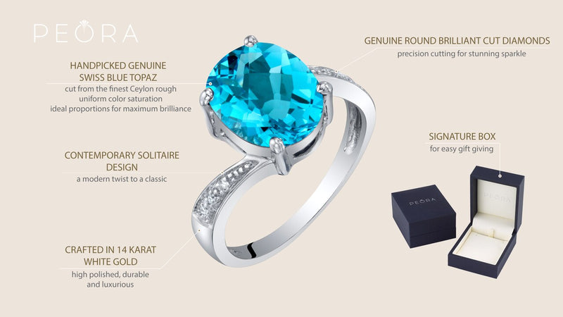 14K White Gold Genuine Swiss Blue Topaz And Diamond Solitaire Ring 3 Carats Oval Shape Sizes 5 To 9 R63044 infographic with additional information