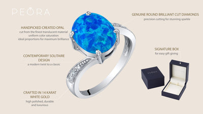 14K White Gold Created Blue Opal And Diamond Solitaire Ring 1 25 Carats Oval Shape Sizes 5 To 9 R63048 infographic with additional information