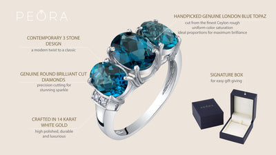 14K White Gold Genuine London Blue Topaz And Diamond Three Stone Triune Ring 2 75 Carats Sizes 5 To 9 R63052 infographic with additional information