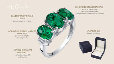 14K White Gold Created Emerald And Diamond Three Stone Triune Ring 2 Carats Sizes 5 To 9 R63058 infographic with additional information