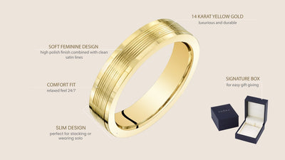 Womens 14K Yellow Gold Classic Fit 4Mm Wedding Anniversary Ring Band Sizes 4 To 9 R63082 infographic with additional information