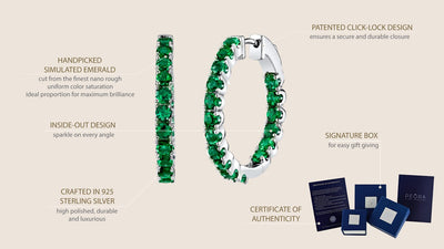 Sterling Silver Simulated Emerald Inside Out Hoop Earrings 3 Carats Se9028 infographic with additional information