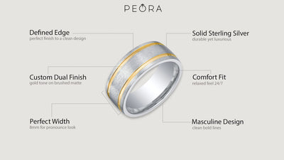 Mens Two Tone Sterling Silver Wedding Ring Band In Brushed Matte 8Mm Comfort Fit Sizes 8 To 14 Sr11896 infographic with additional information