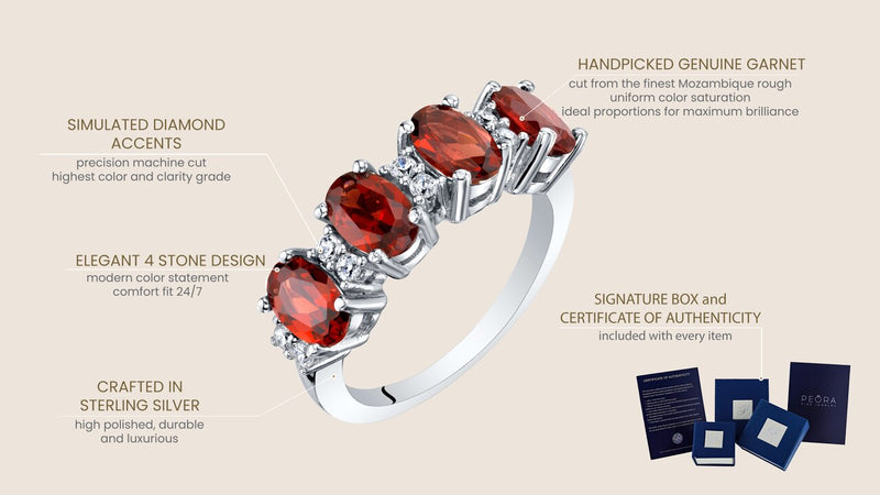 Sterling Silver Oval Cut Garnet Anniversary Ring Band 2 25 Carats Sizes 5 To 9 Sr11950 infographic with additional information