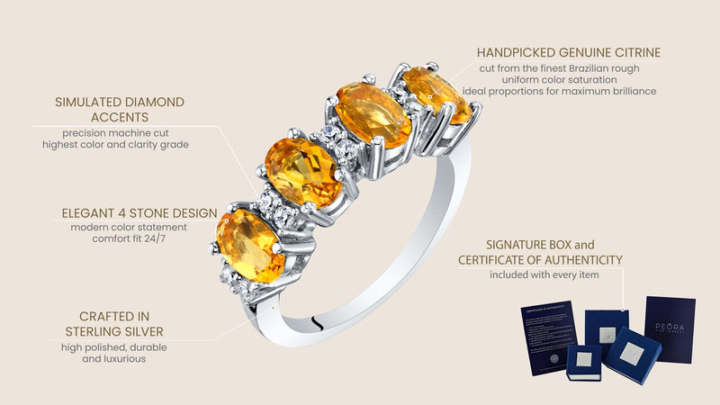 Sterling Silver Oval Cut Citrine Anniversary Ring Band 1 5 Carats Sizes 5 To 9 Sr11954 infographic with additional information