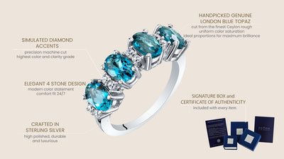 Sterling Silver Oval Cut London Blue Topaz Anniversary Ring Band 2 25 Carats Sizes 5 To 9 Sr11956 infographic with additional information