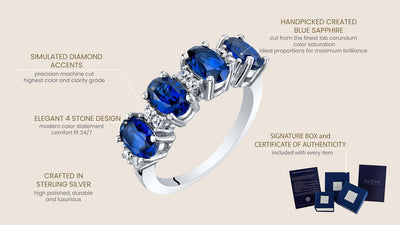 Sterling Silver Oval Cut Created Sapphire Anniversary Ring Band 2 25 Carats Sizes 5 To 9 Sr11958 infographic with additional information