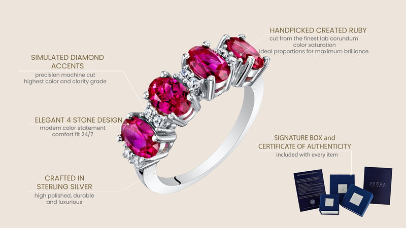 Sterling Silver Oval Cut Created Ruby Anniversary Ring Band 2 Carats Sizes 5 To 9 Sr11960 infographic with additional information