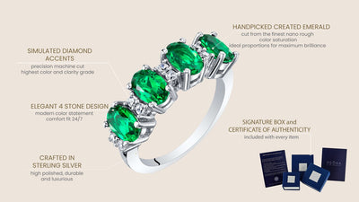 Sterling Silver Oval Cut Simulated Emerald Anniversary Ring Band 2 Carats Sizes 5 To 9 Sr11962 infographic with additional information